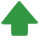 RSM